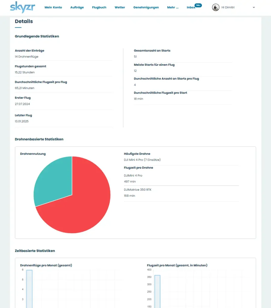 dji flight log import skyzr fluglogbuch statistiken